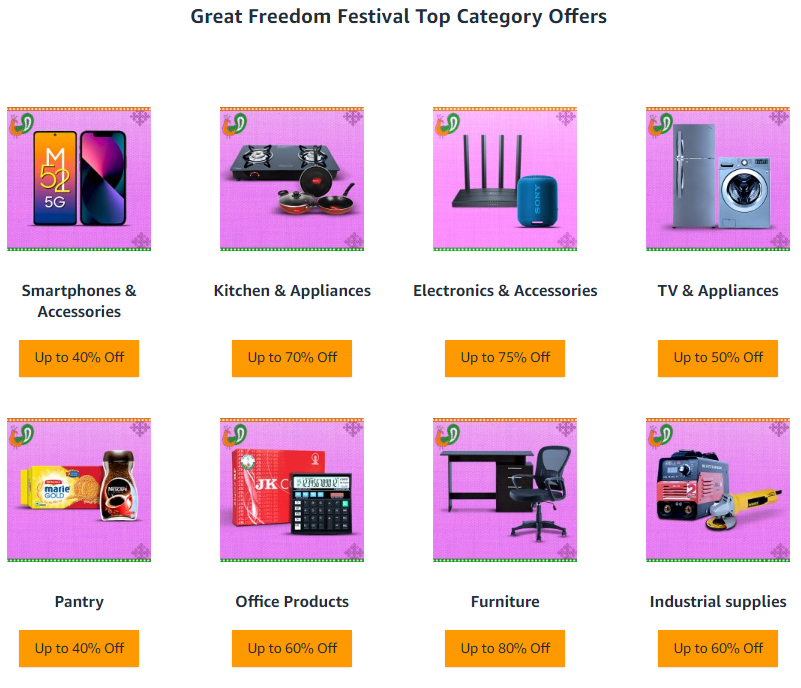 Great Freedom Festival Top Category Offers