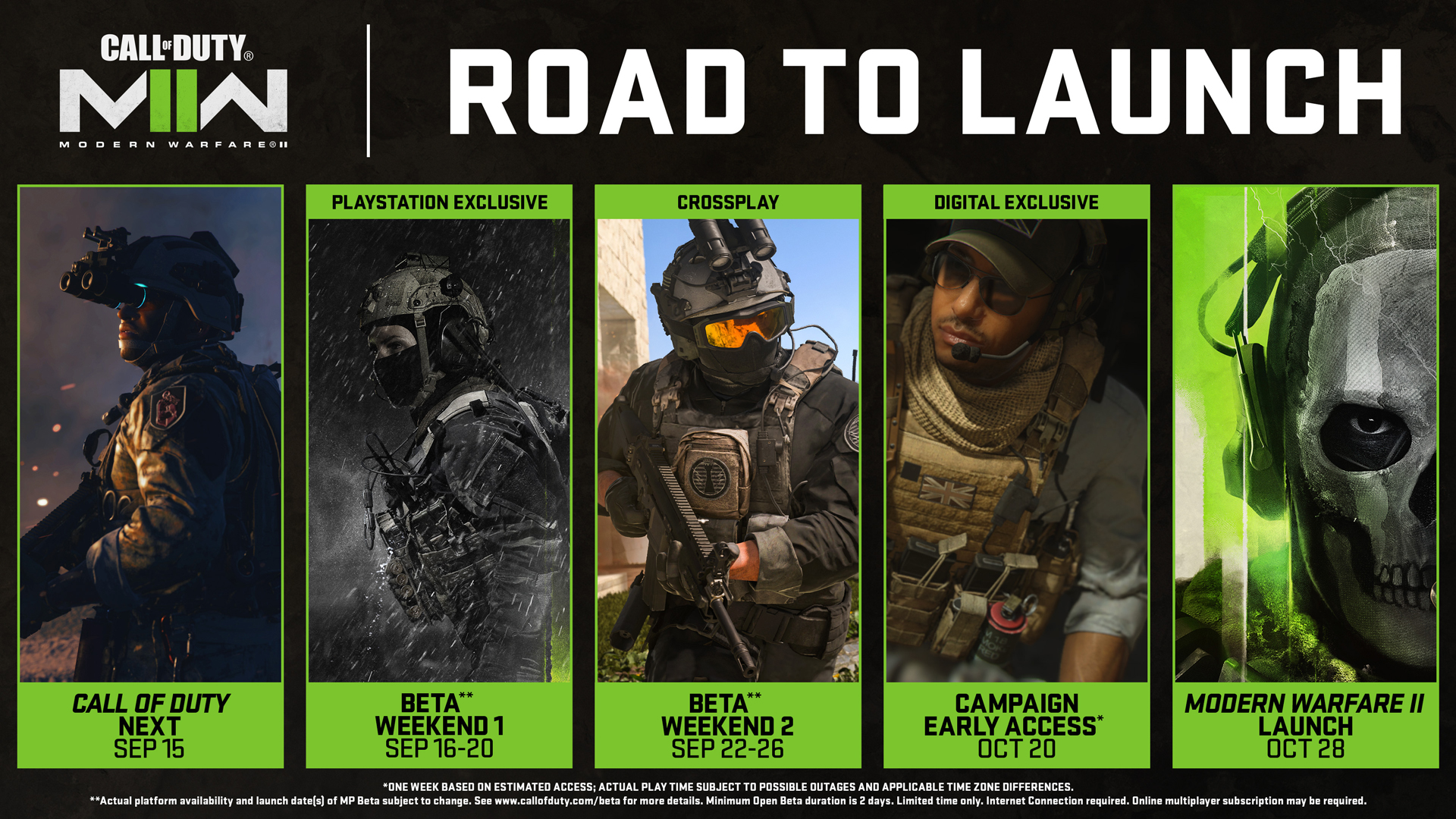 ANNOUNCEMENT: DIGITALLY PREORDER CALL OF DUTY®: MODERN WARFARE® II TO PLAY THE FULL CAMPAIGN UP TO A WEEK BEFORE LAUNCH¹, STARTING OCTOBER 20, 2022