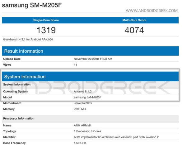 GALAXY M20 MID-RANGE SPOTTED ON GEEKBENCH AND ANTUTU