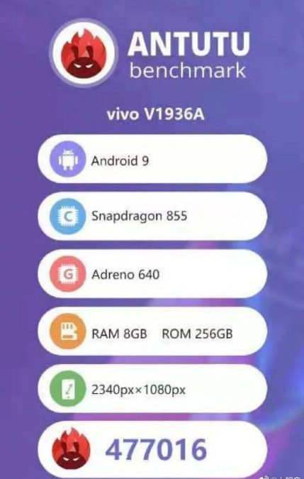Vivo V1936A Listed On AnTuTu with Snapdragon 855 Soc
