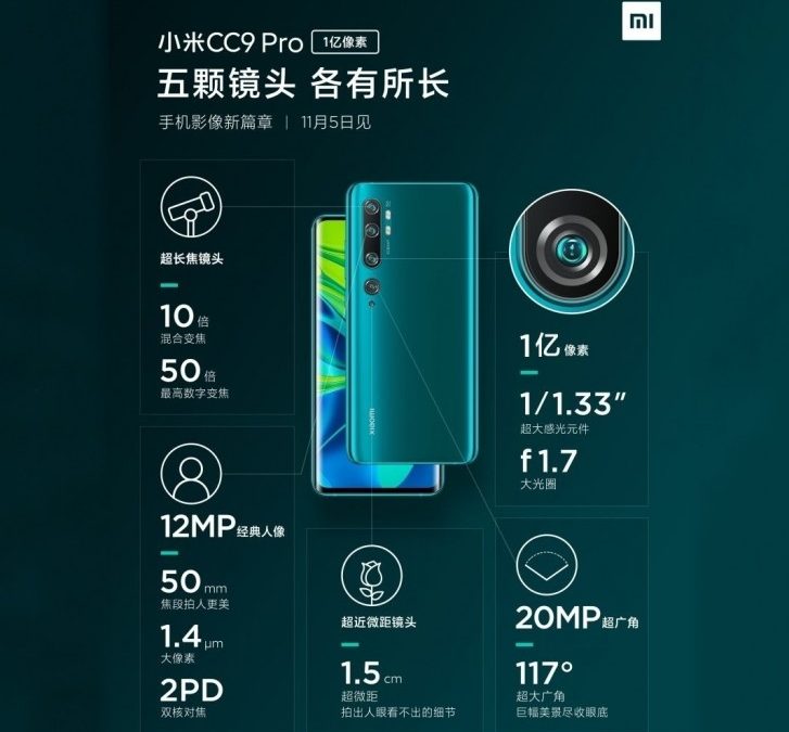 Xiaomi CC9 Pro comes with 108MP Penta camera, listed On TENNA, full specs