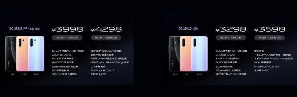 Vivo X30 and X30 Pro launched in china, Full specs and Price
