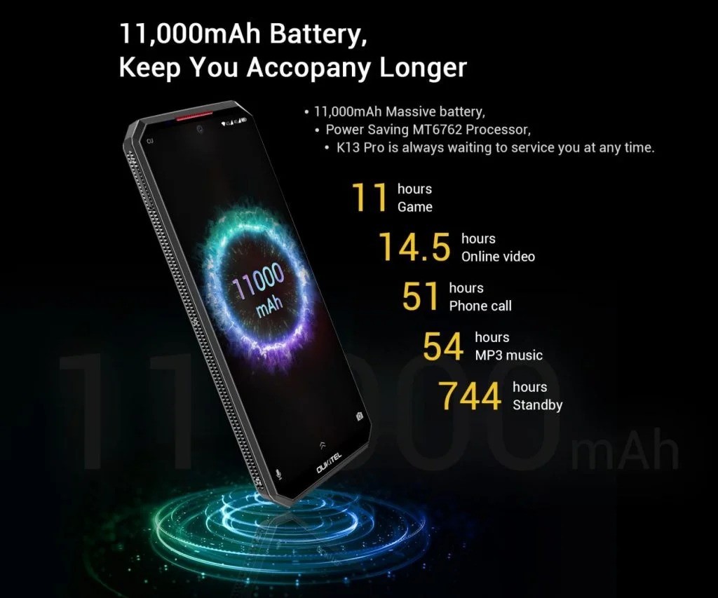 OUKITEL K13 Pro With 11000mAh battery using 5V/6A charger at $170