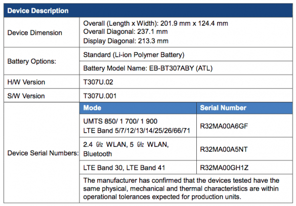 Samsung Galaxy Tab A4s Get Certified To FCC, Specification Leaked Out