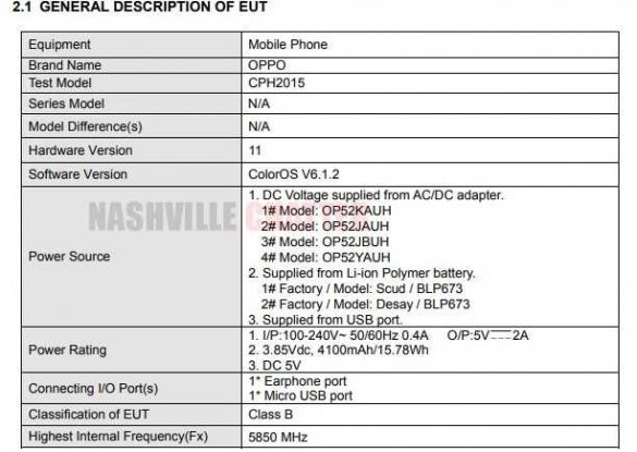 Oppo CPH2015 get Certified on FCC, 6.5'' Display and More