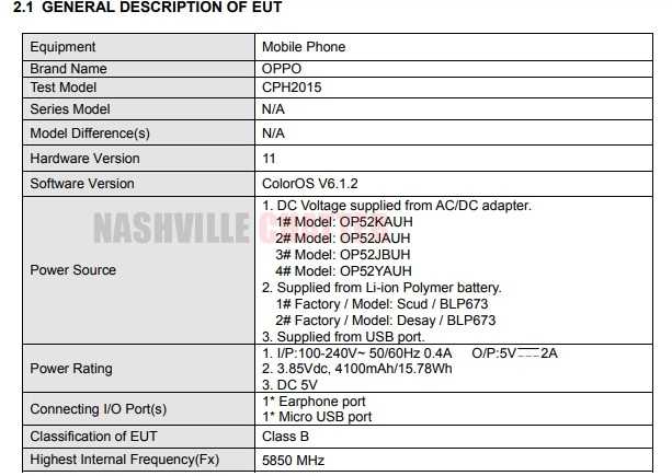Oppo CPH2015 get Certified on FCC, 6.5” Display and More