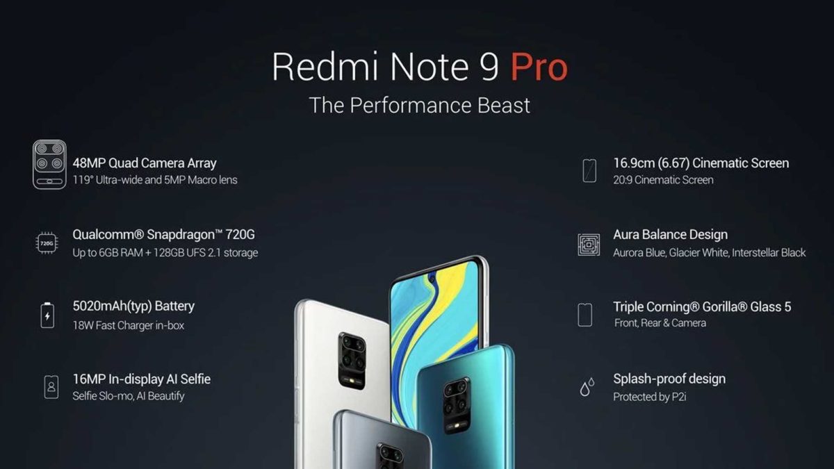 Redmi Note Pro 9 Max, Redmi Note 9 Pro Launched in India, Full Specification and Price