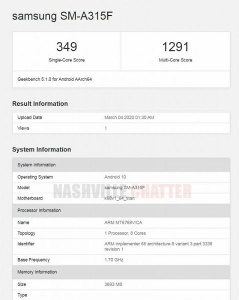 Samsung Galaxy A31 Spotted on Geekbench with MediaTek Helio P65 Chipset