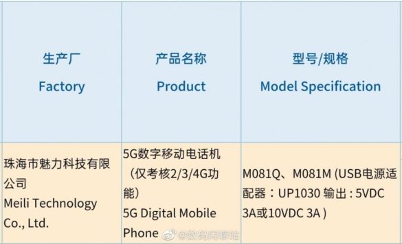 Meizu 17 series confirm leaks specifications and will launched on April 15.