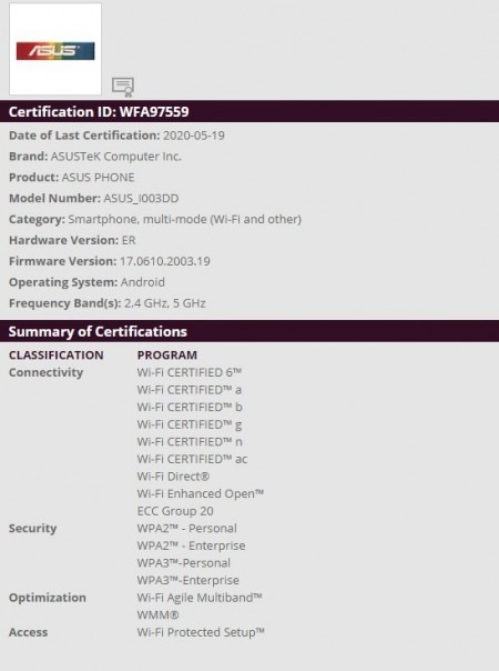 Asus ROG 3 Spotted on WiFi Alliance and Geekbench revealed the Key Specifications and more