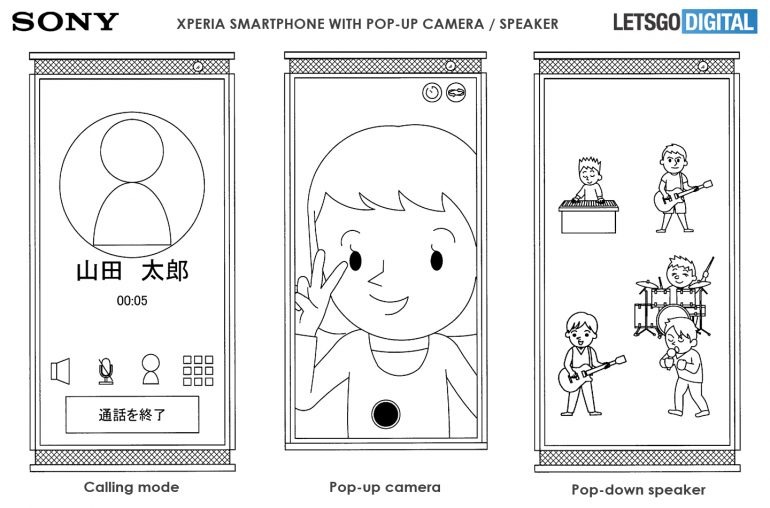 Sony latest patents suggest Pop-up selfie camera alongside pop-up speaker grill unit, Quite interesting