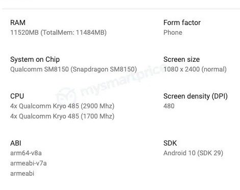 Realme X3 Spooted on Google Play Console alongside BIS Certification