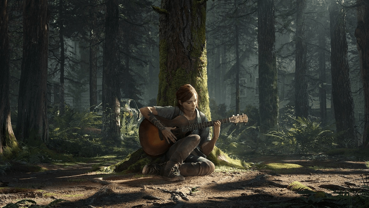 The Last of US: Part 2 launches on PS4 with 77GB, Available to purchase