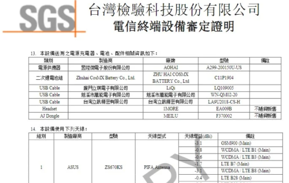 ASUS Zenfone 7 received NCC, TUV Listing reveled key specification and More