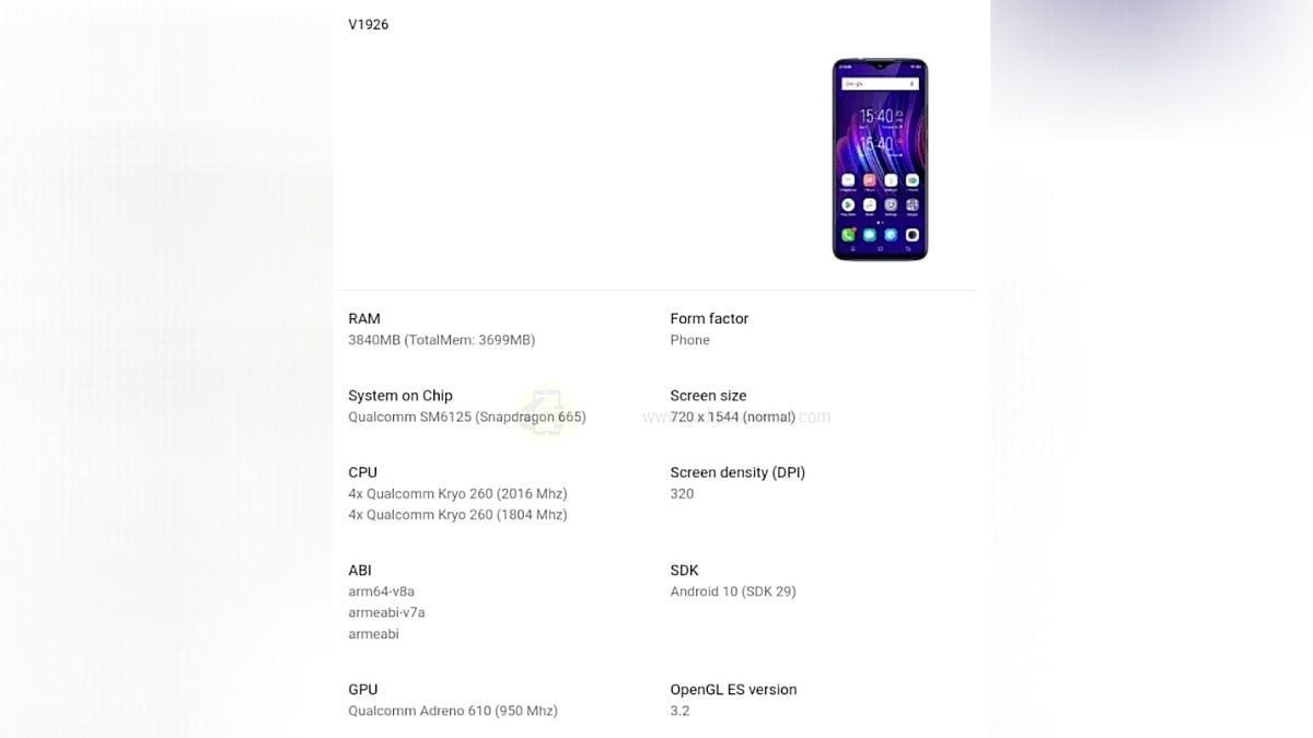 Vivo Y12 (2020) Spotted on Google Play Console Website, Specification