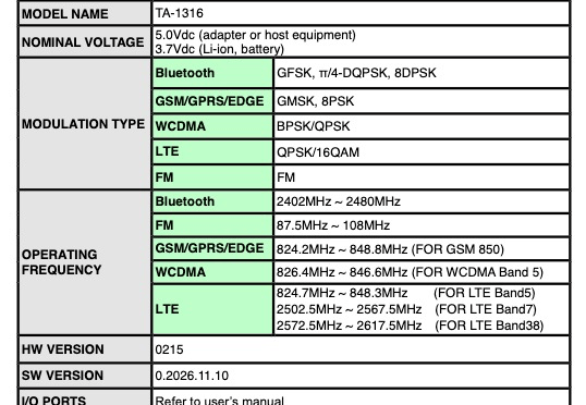 Reportedly, Nokia TA-1316 4G received its certification from FCC