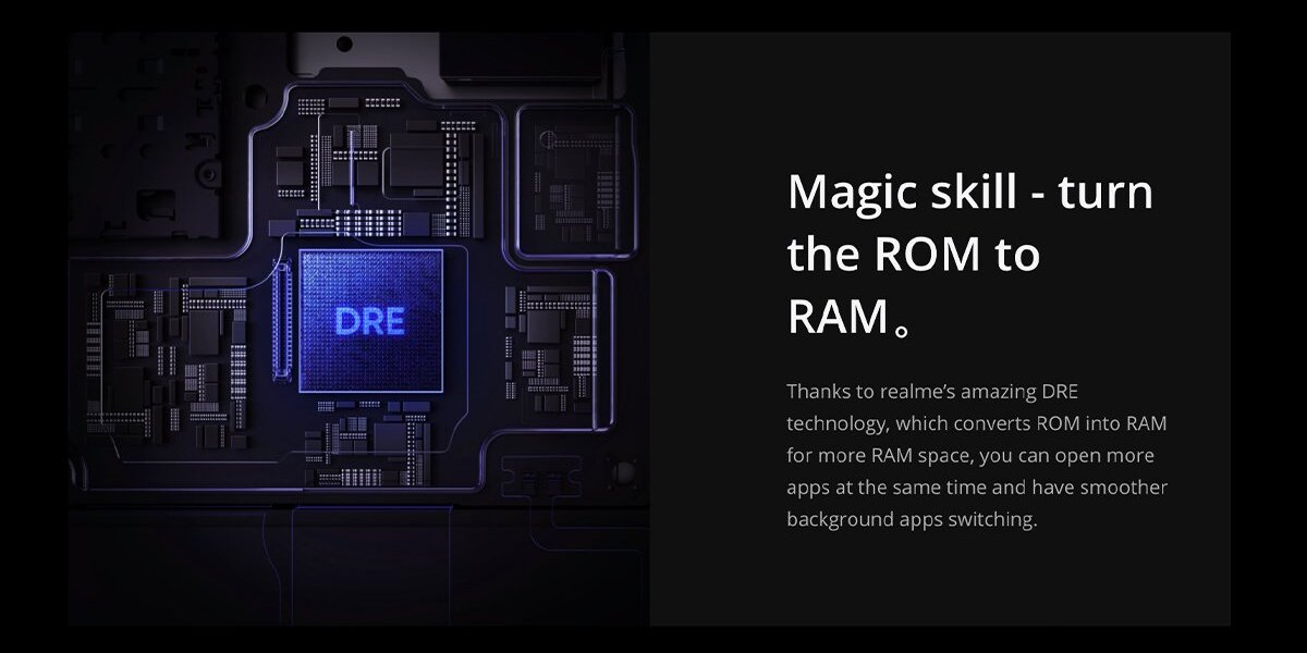 What are the Realme devices that Supports Dynamic or Virtual RAM Expansion