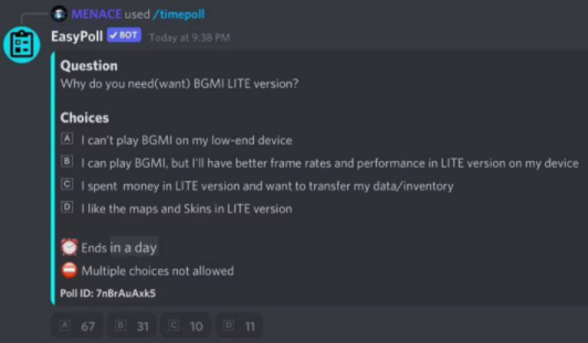 BGMI Lite could launch soon, Official pool suggests releasing BGMI Lite this year.