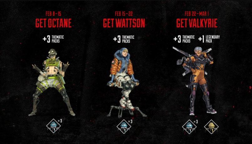 How to claim Apex Legends Season 12: Defiance Anniversary Giveaway