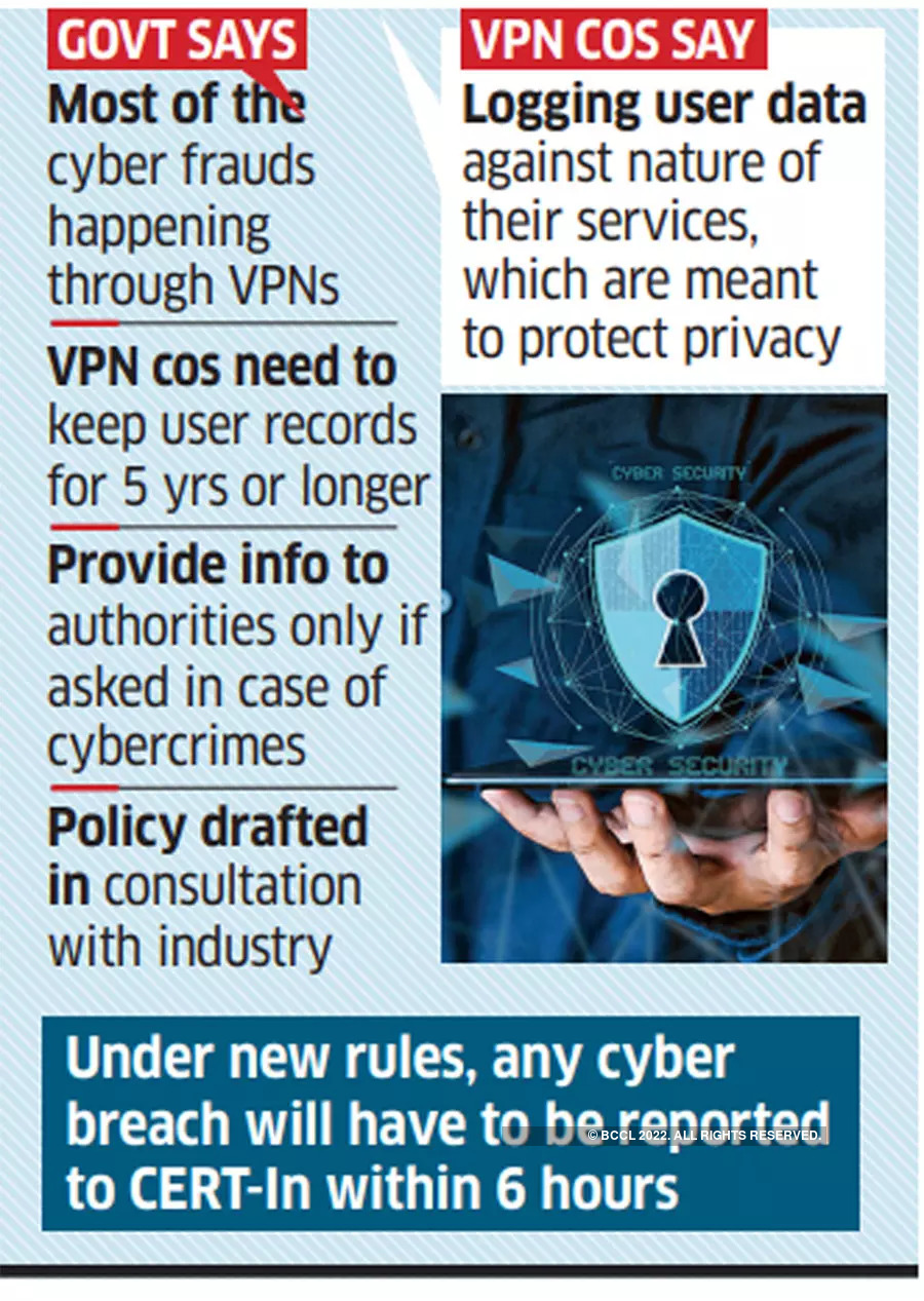 Government of India plans to keep its citizen under microscope of surveillance, Assaults on Privacy -Say's VPN Service Providers