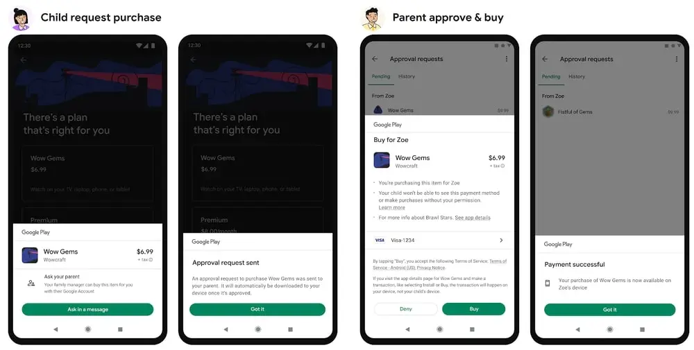 Google Play has updated its feature to allow children to send purchase requests to their guardians for app purchases.