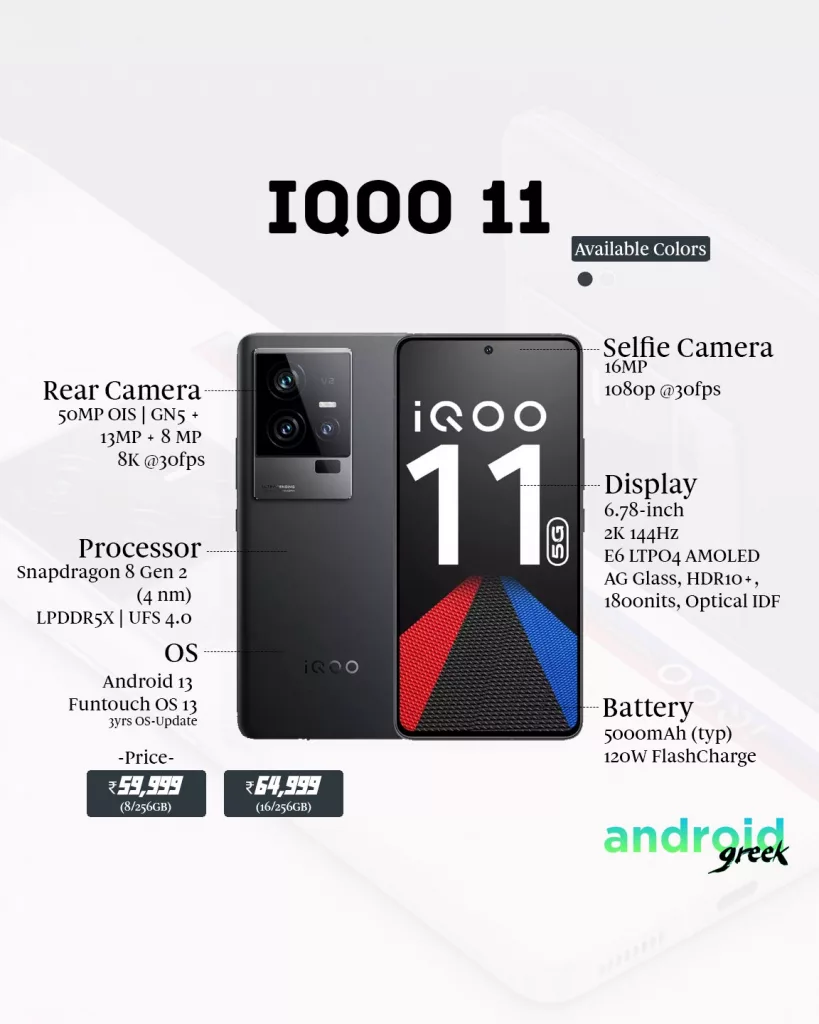 iQOO 11 launched in India with 2K 144Hz E6 AMOLED display, Snapdragon 8 Gen 2 and More