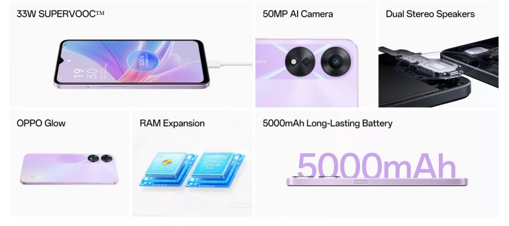 OPPO A78 5G Launched with MediaTek Dimensity 700 & 50MP dual cameras