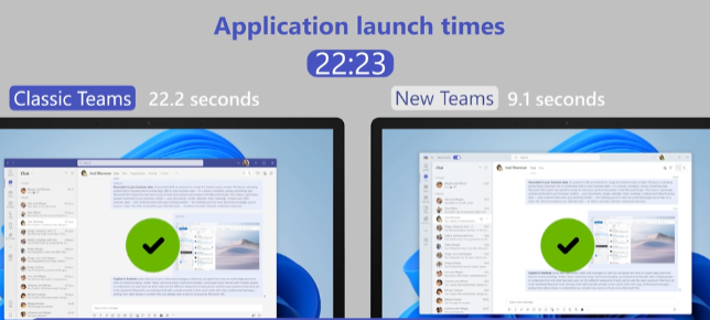Microsoft Teams has been updated with Snapchat Lens for a more professional video call workspace.