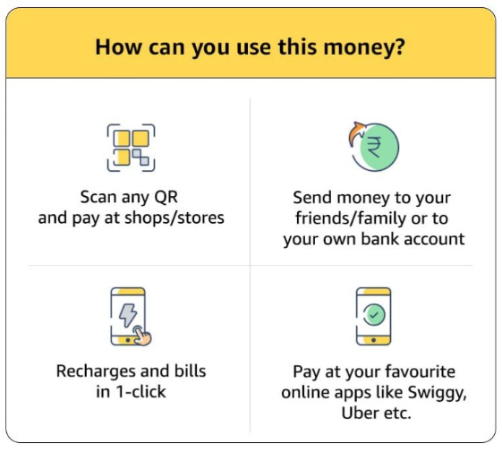 How to Exchange Rs. 2000 using Amazon Pay Balance