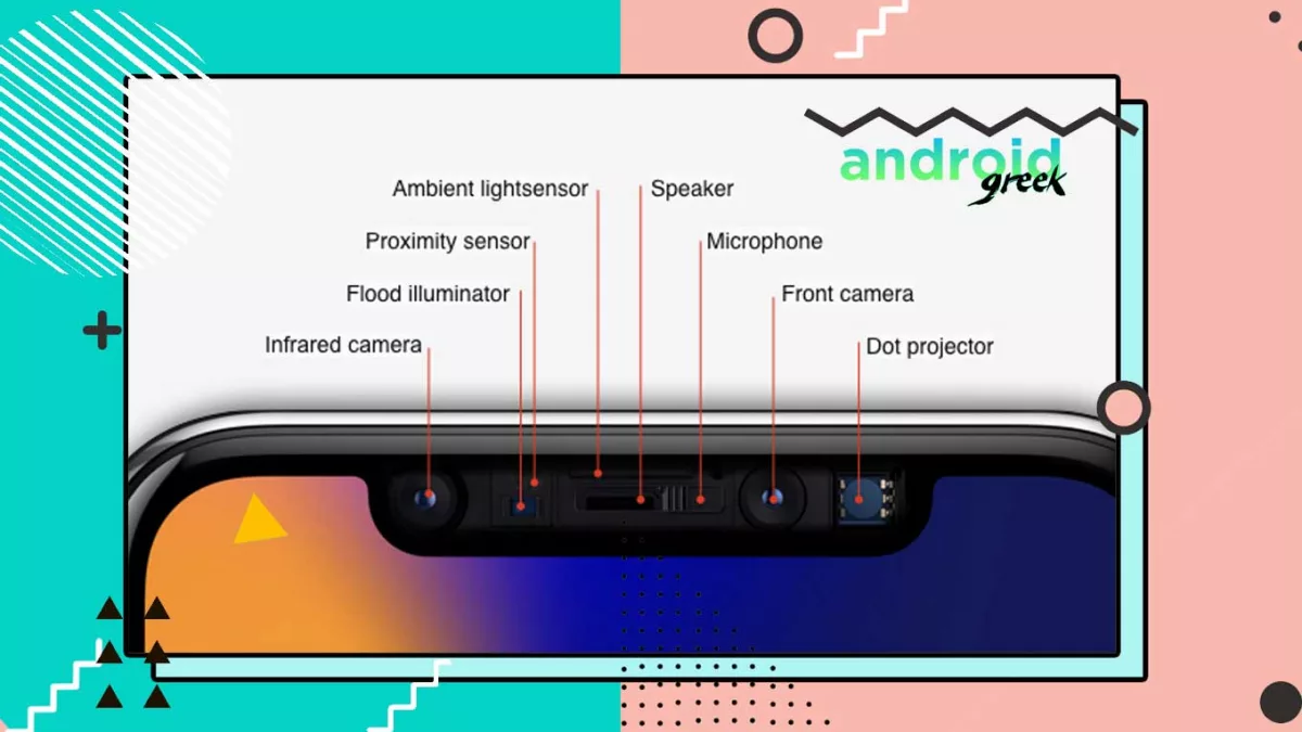 How does dual camera technology work: Explained!